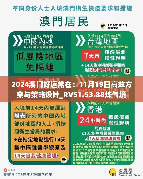 2024澳门好运常在：11月19日高效方案与策略设计_RVS1.53.88炼气境