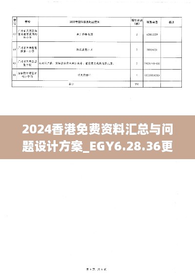 2024香港免费资料汇总与问题设计方案_EGY6.28.36更新版