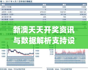 新澳天天开奖资讯与数据解析支持设计_DLZ4.46.84精装版