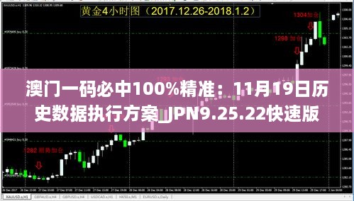 澳门一码必中100%精准：11月19日历史数据执行方案_JPN9.25.22快速版