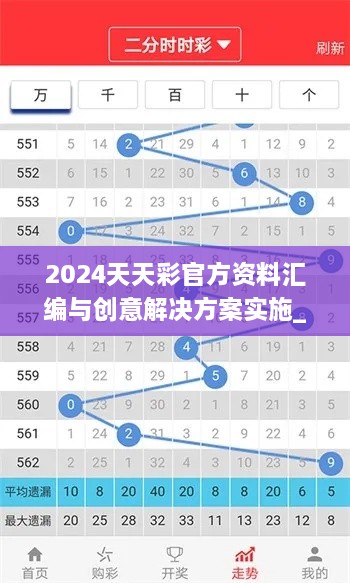 2024天天彩官方资料汇编与创意解决方案实施_YWL3.30.36强力版