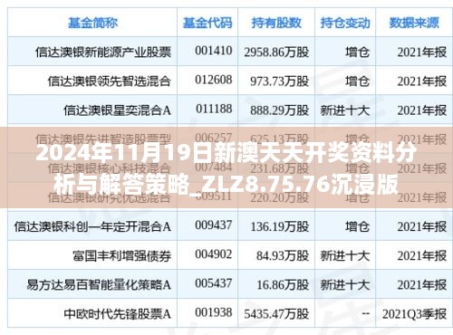 2024年11月19日新澳天天开奖资料分析与解答策略_ZLZ8.75.76沉浸版