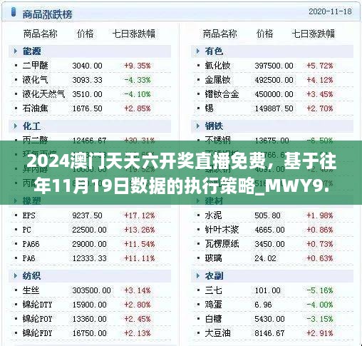 2024澳门天天六开奖直播免费，基于往年11月19日数据的执行策略_MWY9.13.35装饰版