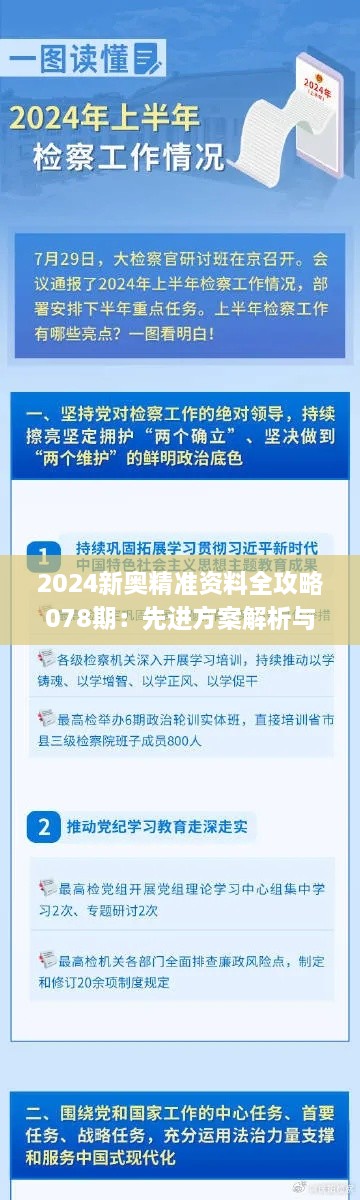 2024新奥精准资料全攻略078期：先进方案解析与解答策略_ADE3.46.82投影版