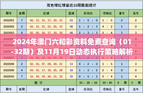 2024年澳门六和彩资料免费查询（01-32期）及11月19日动态执行策略解析_EVD8.15.32任务版