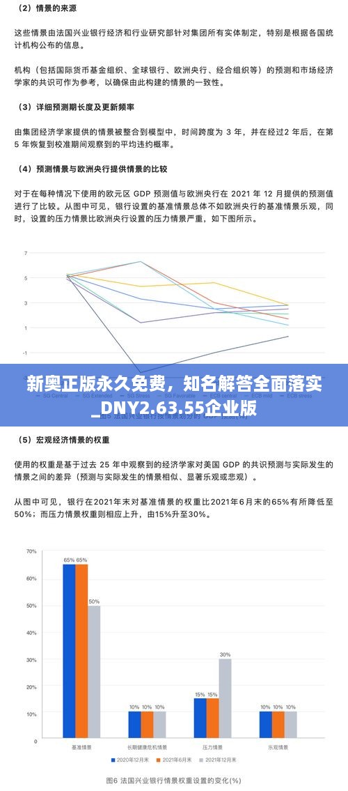 新奥正版永久免费，知名解答全面落实_DNY2.63.55企业版