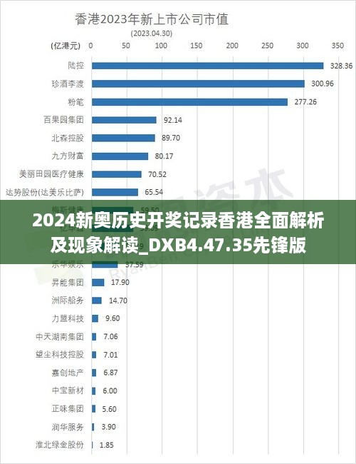 2024新奥历史开奖记录香港全面解析及现象解读_DXB4.47.35先锋版