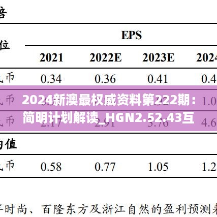 2024新澳最权威资料第222期：简明计划解读_HGN2.52.43互动版