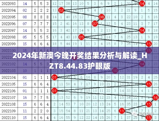 2024年新澳今晚开奖结果分析与解读_HZT8.44.83护眼版