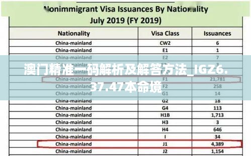 澳门精准一码解析及解答方法_IGZ6.37.47本命境