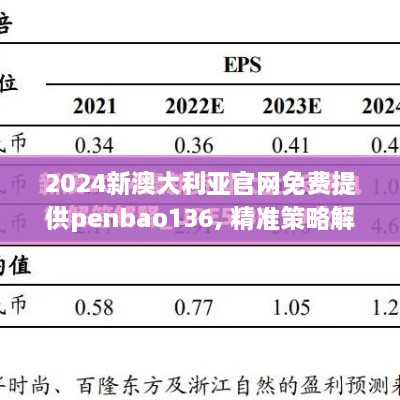 2024新澳大利亚官网免费提供penbao136, 精准策略解析与解答_XEH1.80.98知识版本