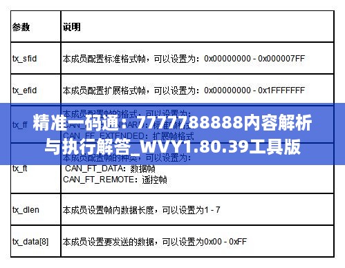 精准一码通：7777788888内容解析与执行解答_WVY1.80.39工具版