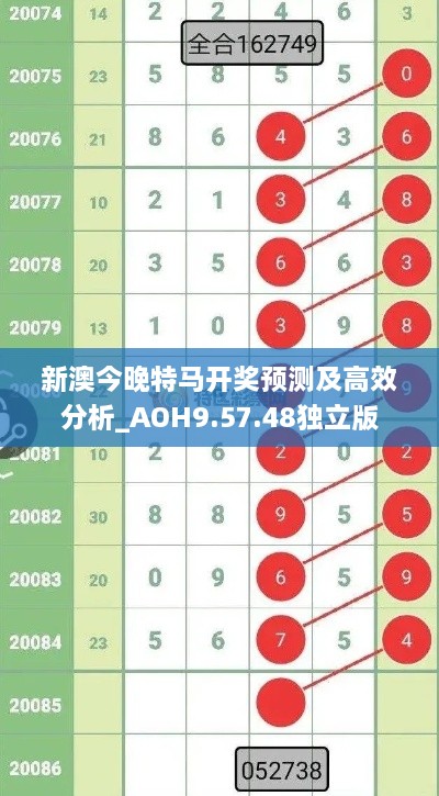 新澳今晚特马开奖预测及高效分析_AOH9.57.48独立版