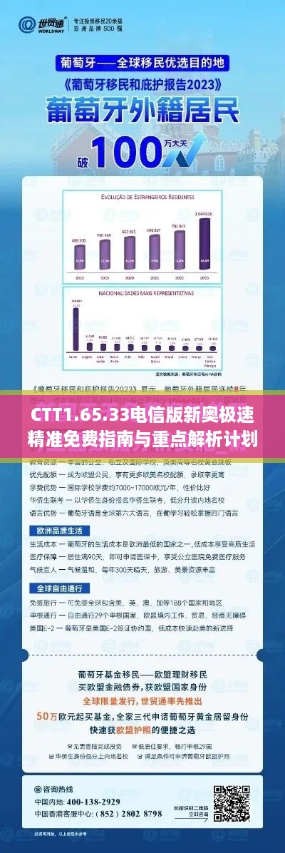 CTT1.65.33电信版新奥极速精准免费指南与重点解析计划