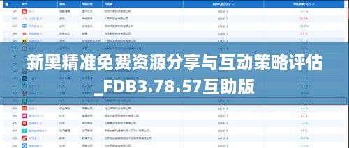 新奥精准免费资源分享与互动策略评估_FDB3.78.57互助版