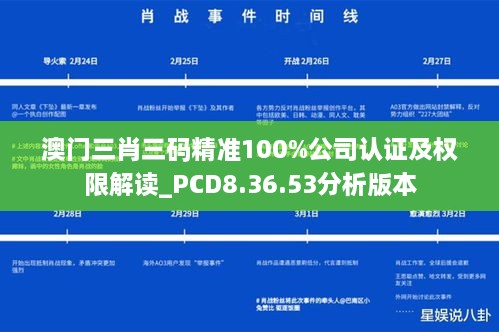 澳门三肖三码精准100%公司认证及权限解读_PCD8.36.53分析版本