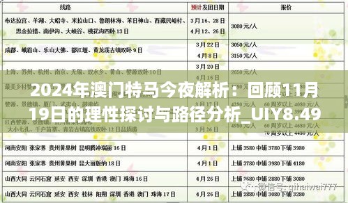 2024年澳门特马今夜解析：回顾11月19日的理性探讨与路径分析_UIY8.49.85实用版