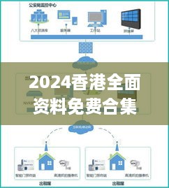 2024香港全面资料免费合集，出租屋门禁解决方案_ZMK3.29.92通用版