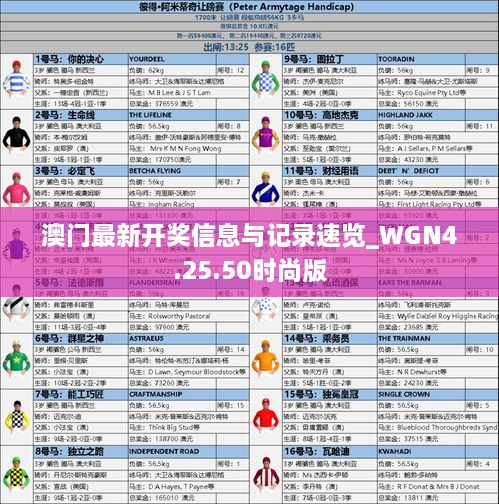 澳门最新开奖信息与记录速览_WGN4.25.50时尚版