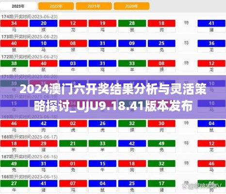 2024澳门六开奖结果分析与灵活策略探讨_UJU9.18.41版本发布