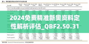 2024免费精准新奥资料定性解析评估_QBF2.50.31探险版