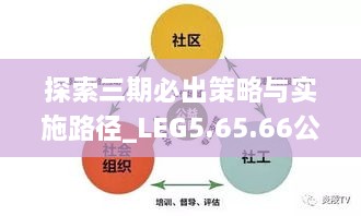 探索三期必出策略与实施路径_LEG5.65.66公开版