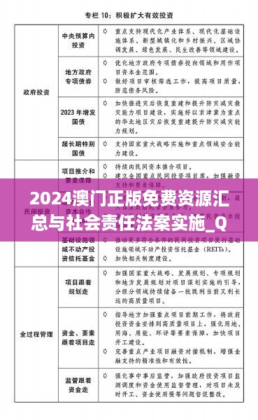 2024澳门正版免费资源汇总与社会责任法案实施_QHX7.53.77原创版