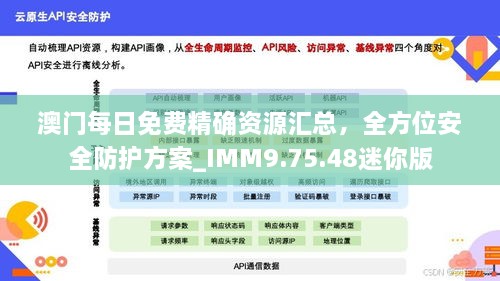 澳门每日免费精确资源汇总，全方位安全防护方案_IMM9.75.48迷你版