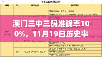 澳门三中三码准确率100%，11月19日历史事件广泛评估方法介绍_CGL3.68.84远光版