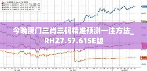 今晚澳门三肖三码精准预测一注方法_RHZ7.57.61SE版