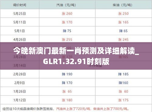 今晚新澳门最新一肖预测及详细解读_GLR1.32.91时刻版