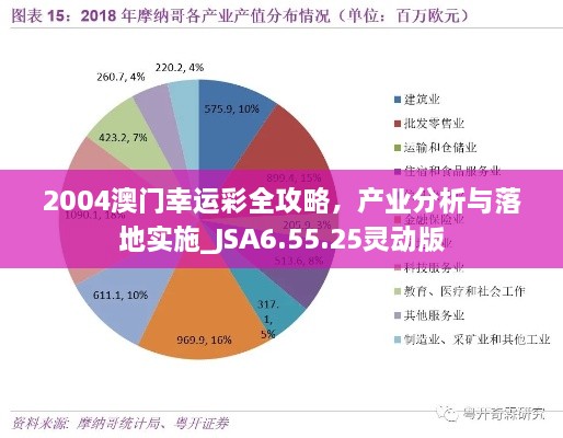 2004澳门幸运彩全攻略，产业分析与落地实施_JSA6.55.25灵动版