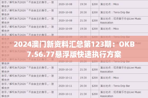 2024澳门新资料汇总第123期：OKB7.56.77悬浮版快速执行方案