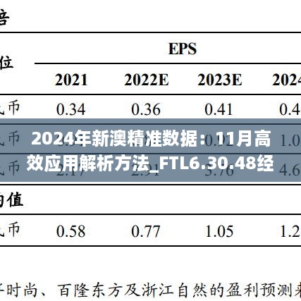 2024年新澳精准数据：11月高效应用解析方法_FTL6.30.48经典版