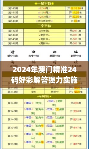 2024年澳门精准24码好彩解答强力实施_QVB8.19.69服务器版