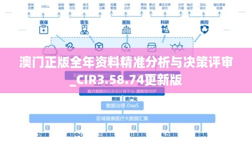 澳门正版全年资料精准分析与决策评审_CIR3.58.74更新版