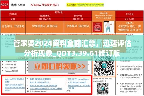 管家婆2024资料全面汇总，迅速评估分析现象_QDT3.39.61修订版