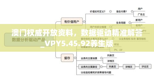 澳门权威开放资料，数据驱动精准解答_VPY5.45.92养生版