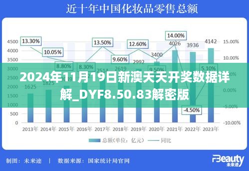 2024年11月19日新澳天天开奖数据详解_DYF8.50.83解密版