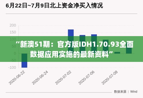 “新澳51期：官方版IDH1.70.93全面数据应用实施的最新资料”