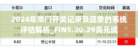 2024年澳门开奖记录及现象的系统评估解析_FIN5.30.29真元境