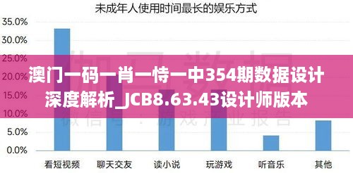 澳门一码一肖一恃一中354期数据设计深度解析_JCB8.63.43设计师版本