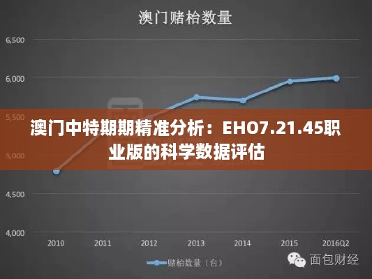 澳门中特期期精准分析：EHO7.21.45职业版的科学数据评估