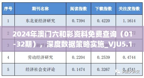 2024年澳门六和彩资料免费查询（01-32期），深度数据策略实施_VJU5.19.41智慧版