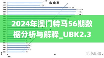 走进远奥 第48页