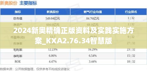 2024新奥精确正版资料及实践实施方案_KXA2.76.34智慧版