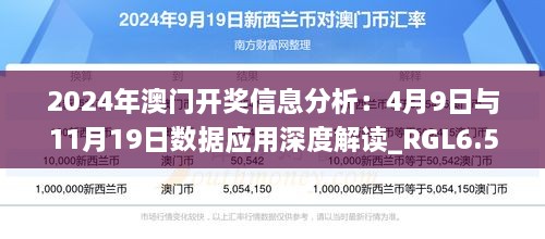 2024年澳门开奖信息分析：4月9日与11月19日数据应用深度解读_RGL6.53.80电脑版