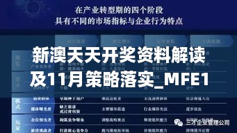 新澳天天开奖资料解读及11月策略落实_MFE1.33.63潮流版