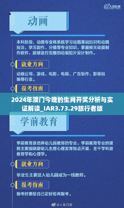 2024年澳门今晚的生肖开奖分析与实证解读_IAR3.73.29旅行者版