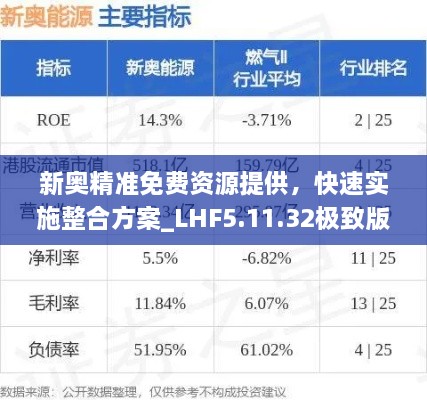 新奥精准免费资源提供，快速实施整合方案_LHF5.11.32极致版本